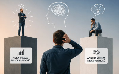 Efekt Dunninga-Krugera – co to jest i jak wpływa na nasze decyzje?