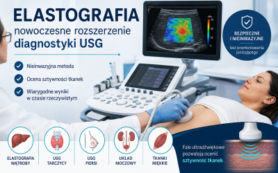 Elastografia — nowoczesne rozszerzenie diagnostyki USG
